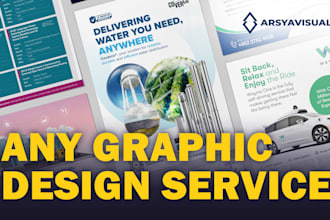 do professional graphic design services poster, banner, flyer, brochure, vector