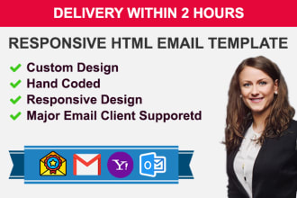 design and develop HTML responsive email template