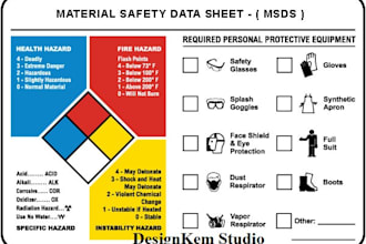 create ghs safety data sheet sds for amazon or usa europe