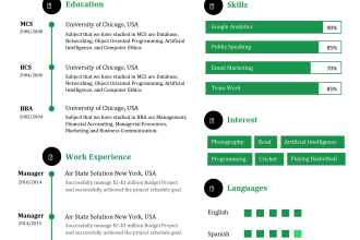 give you editable eye catching resume and cover letter template