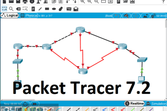 do gns3 and cisco packet tracer labs