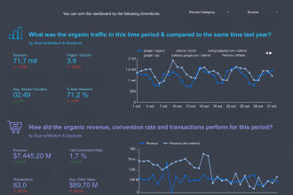 create stunning google data studio dashboards and reports