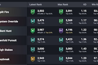 be youre rainbow six siege teammate