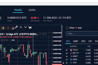 crypto exchange with mobile and liquidity