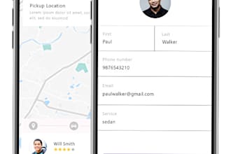 provide readymade ola uber taxi app