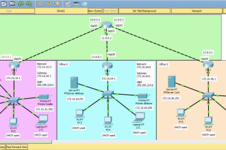 assist in networking tasks packet tracer, gns3 and wireshark