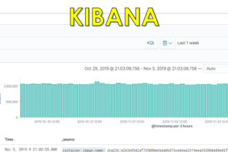 support kibana elasticsearch elk slack opsgenie,zendesk,jira,jsm, integration