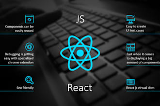 develop responsive and friendly android apps