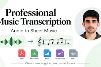 transcribe music into professional sheet music, midi and musicxml