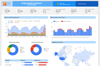 create google analytics dashboard with data studio