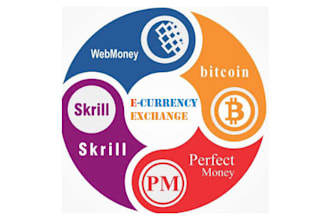 create crypto currency exchange website in php laravel