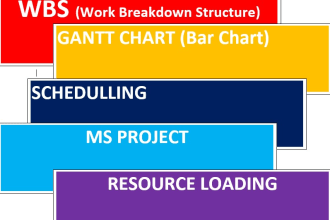 create schedule for your project, using critical path method CPM to make gantt