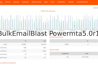 install powermta 5r1 and mailwizz