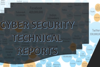 create a professional report about information and cyber security