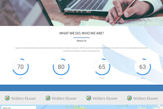 do html css codings