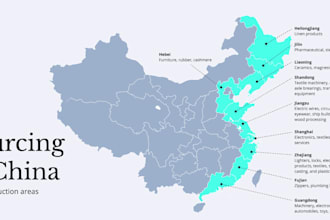 be your professional sourcing agent in shanghai,china