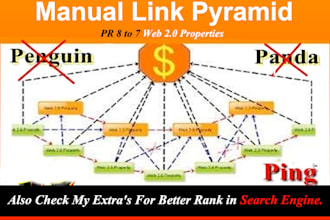 manually create link pyramid hit your website google top 10 in month
