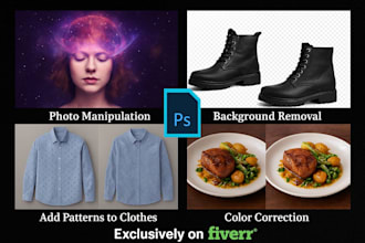 do any adobe photoshop editing, colour or resolution change