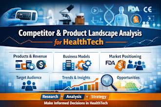 deliver product and competitor landscape analysis for healthtech projects