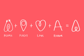 manage your listings and guest communication on airbnb