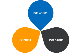 develop iso 14001,45001 docs and  cert