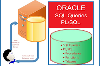 write oracle sql query and plsql pl sql procedure, function, trigger