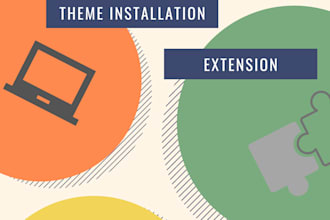 install magento theme and extension