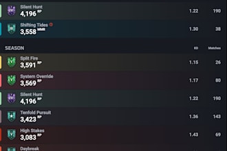 professionally coach you in rainbow six siege
