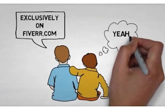 create An Animated Whiteboard Speed Hand Drawing INCLUDES Music, Images and more