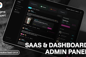 design user centered saas, dashboard or admin panel