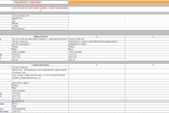 do title search, property search, chain of title for the real estate property US