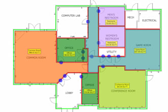 do construction estimation and material takeoff