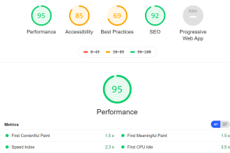 optimize wordpress shopify magento website speed score