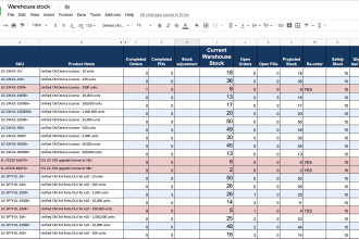 create a stock inventory system for your small business
