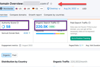 do high da guest post on guest blog site