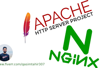 deploy host mern nodejs app to any hosting vps or AWS