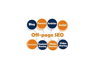 deploy the best backlinking SEO strategy in fashion niche