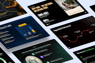 do powerpoint presentation and investor pitch deck design