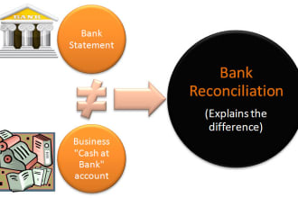 do bank reconciliation through quickbooks