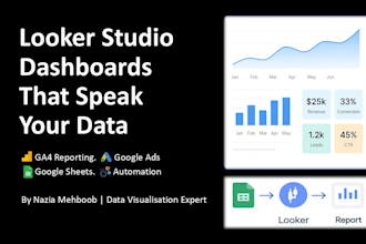 create and modify google data studio dashboards or looker studio reports