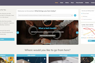 convert PSD to html, expert designer,expert html designer