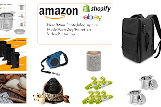 take high quality product photography for amazon and shopify in china