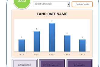 make a survey sheet with attractive dashboard