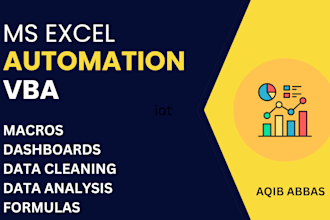 do excel vba, macros and automation