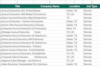 do professionally reverse recruit for job search and apply