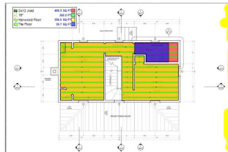 do quantity estimation, material takeoff and pricing