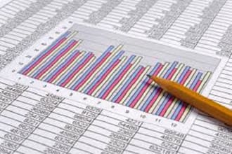 do excel working,ms word and power point