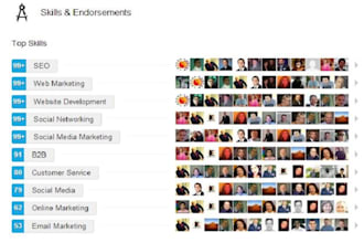 help gain you 250 REAL LinkedIn Connections