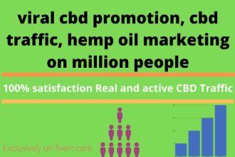 do viral cbd promotion, cbd traffic, hemp oil marketing on million people