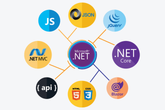 do asp net mvc, asp net core, web api, and blazor